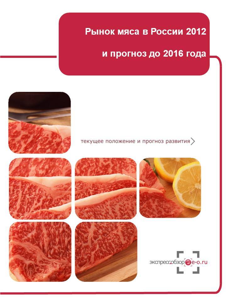 Рынок мяса 2012 с учетом вступления России в ВТО